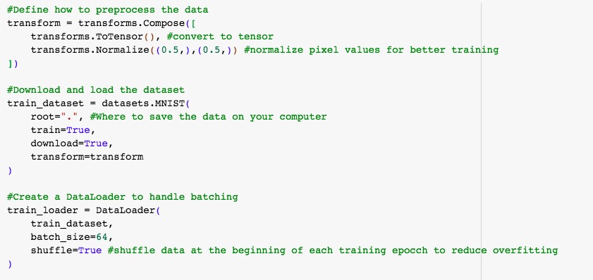 Create preprocessing/loading pipeline